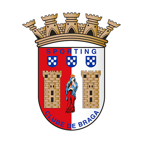 SC Braga
